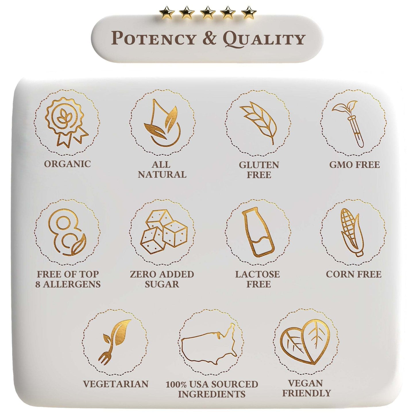 Anxiety Formula - Expressly Marketplace