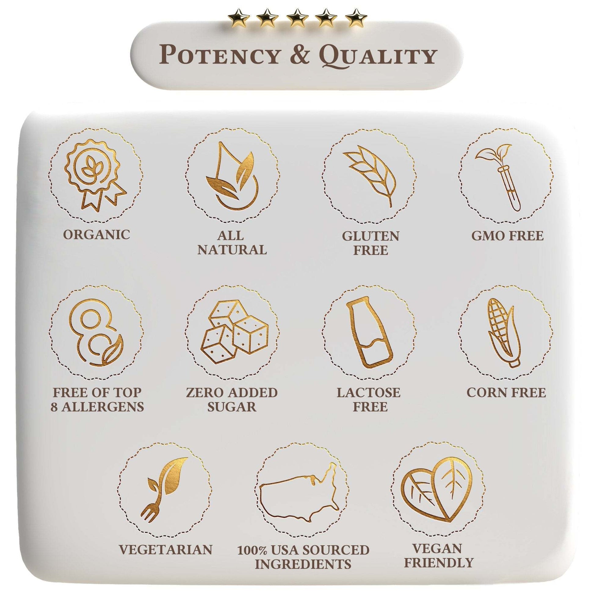 Anxiety Formula - Expressly Marketplace