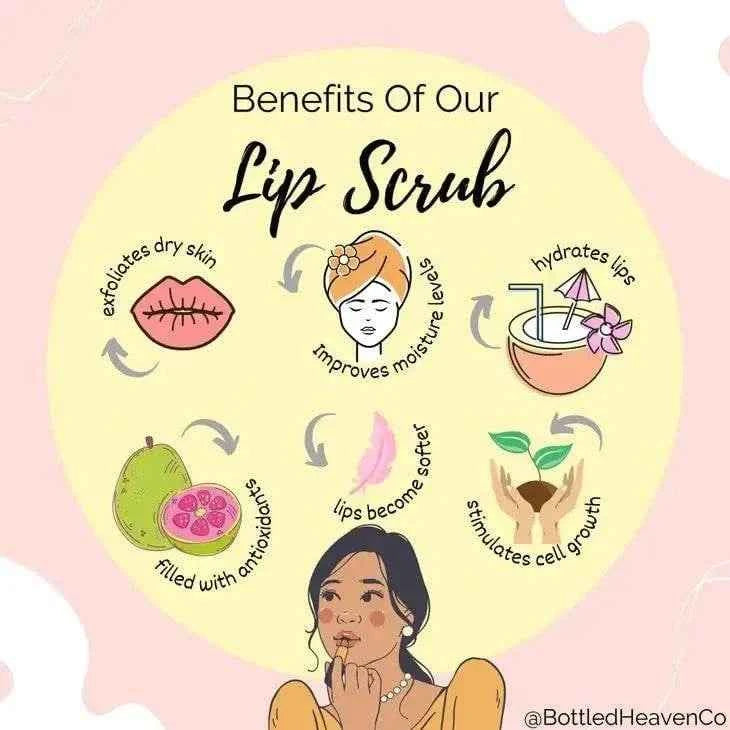 Lip Scrub | Bottled Heaven | Pink Lemonade - Expressly Marketplace