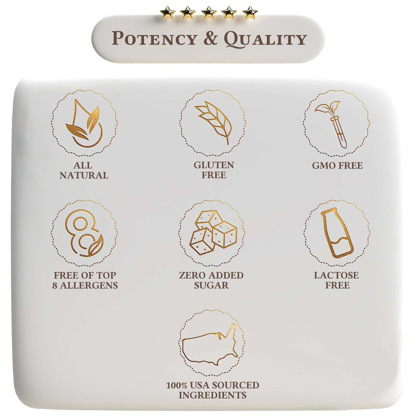 Multivitamin for Women - Expressly Marketplace