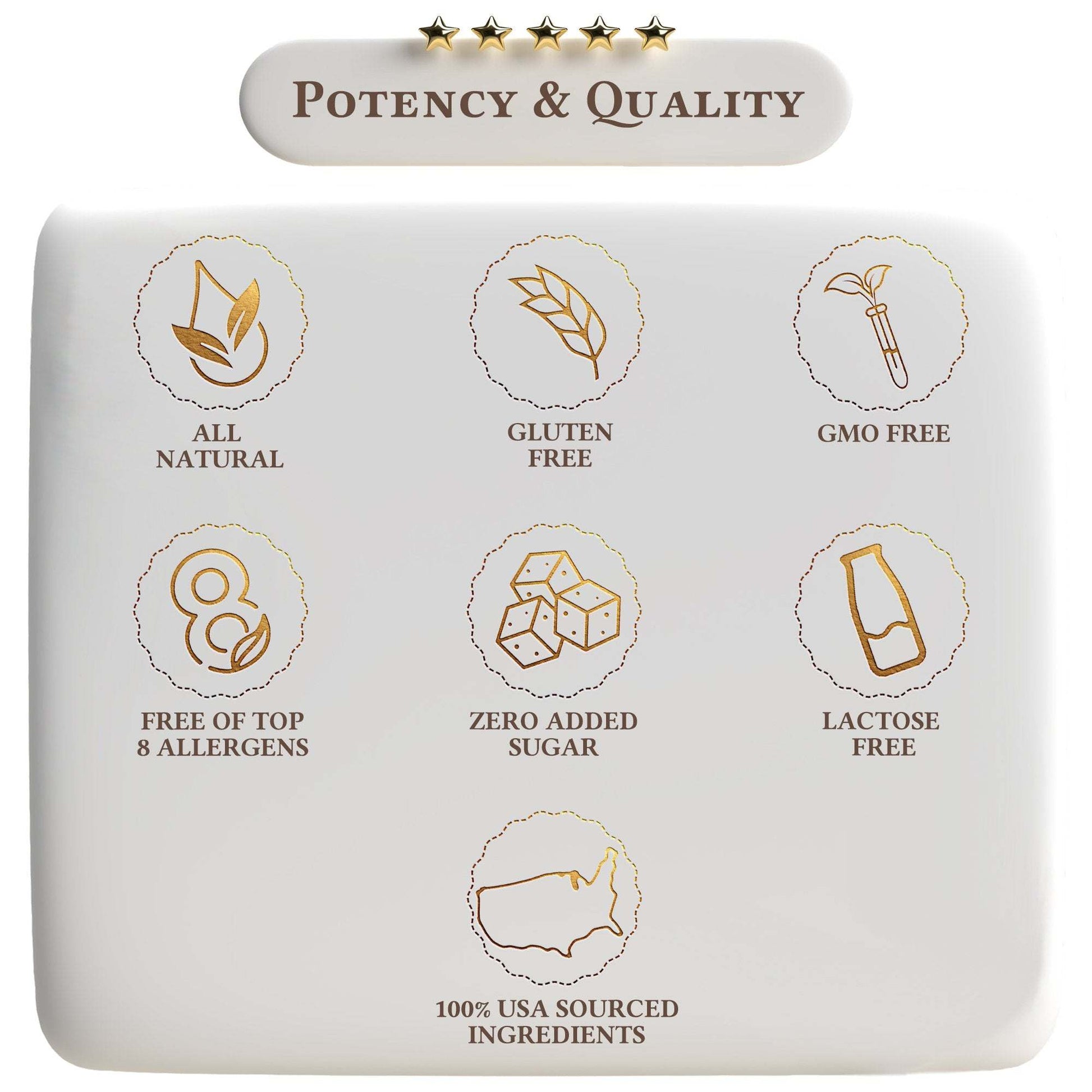 Multivitamin for Women - Expressly Marketplace