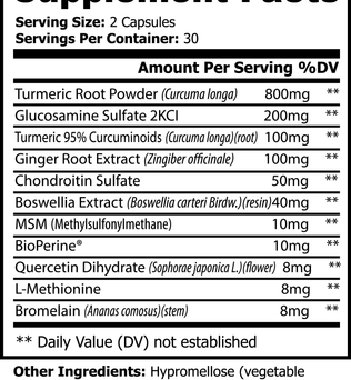 All Natural Platinum Turmeric Supplement - Expressly Marketplace