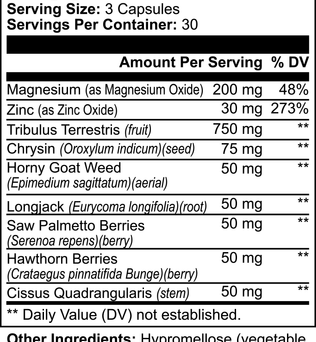 Natured Boost - Alpha Male Energy Supplement - Expressly Marketplace