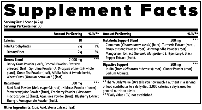 SuperGreens Supplement - NutronIQ - Expressly Marketplace