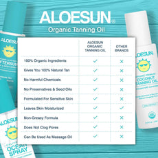 Coconut Tanning Oil A Natural Tanning Oil by Aloe Sun