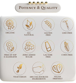 Anxiety Formula - Expressly Marketplace