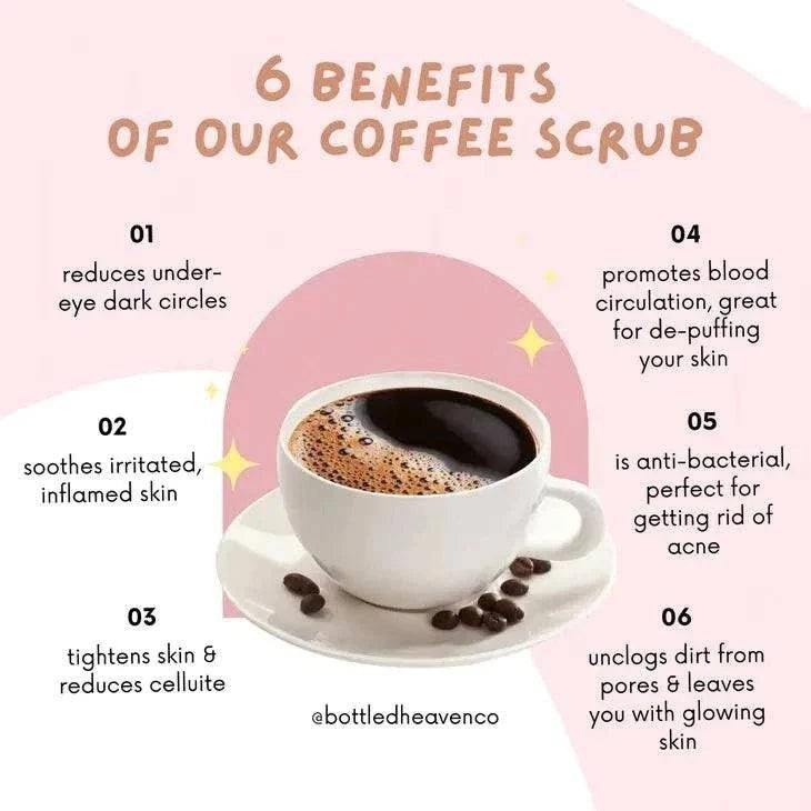 Body Scrub | Bottled Heaven | Cup of Coffee - Expressly