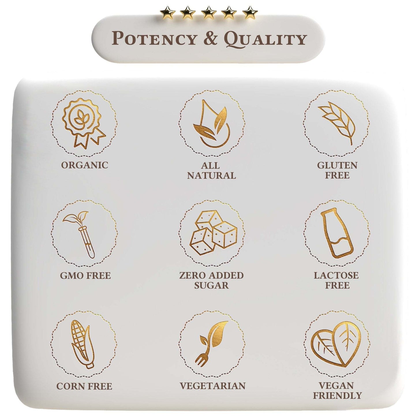 CoQ10 - Expressly Marketplace