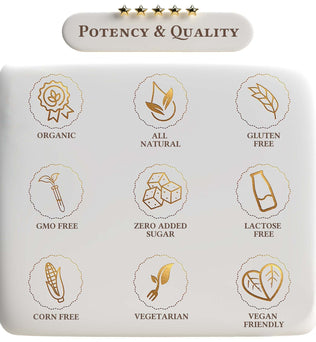 CoQ10 - Expressly Marketplace