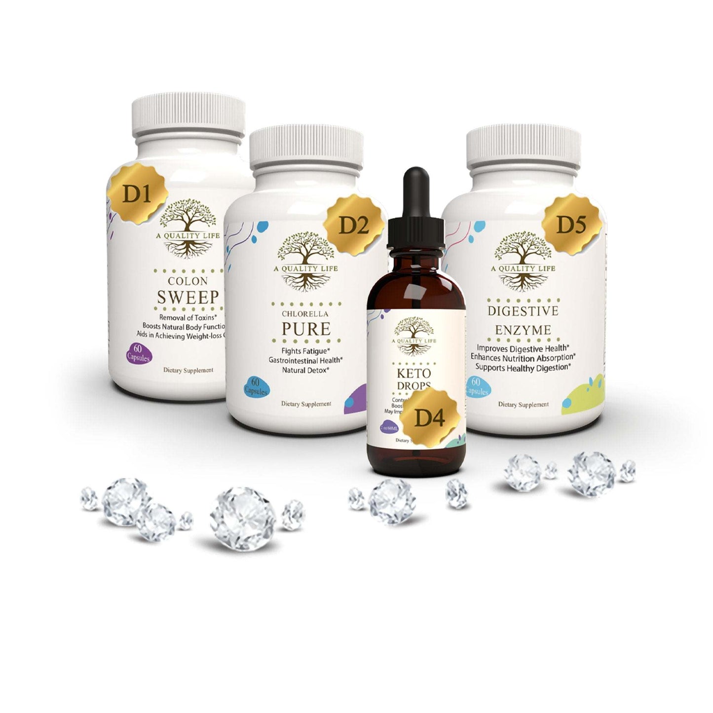 Digestive Conditioning Set - Expressly Marketplace