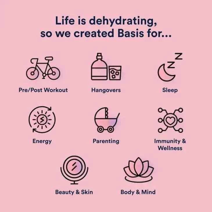 Hydration Mix | Basis | Variety Pack | 15-pack