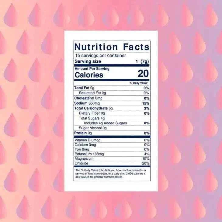 Hydration Mix | Basis | Variety Pack | 15-pack