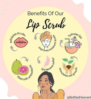 Lip Scrub | Bottled Heaven | Pink Lemonade - Expressly Marketplace