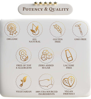 Max Detox - Expressly Marketplace
