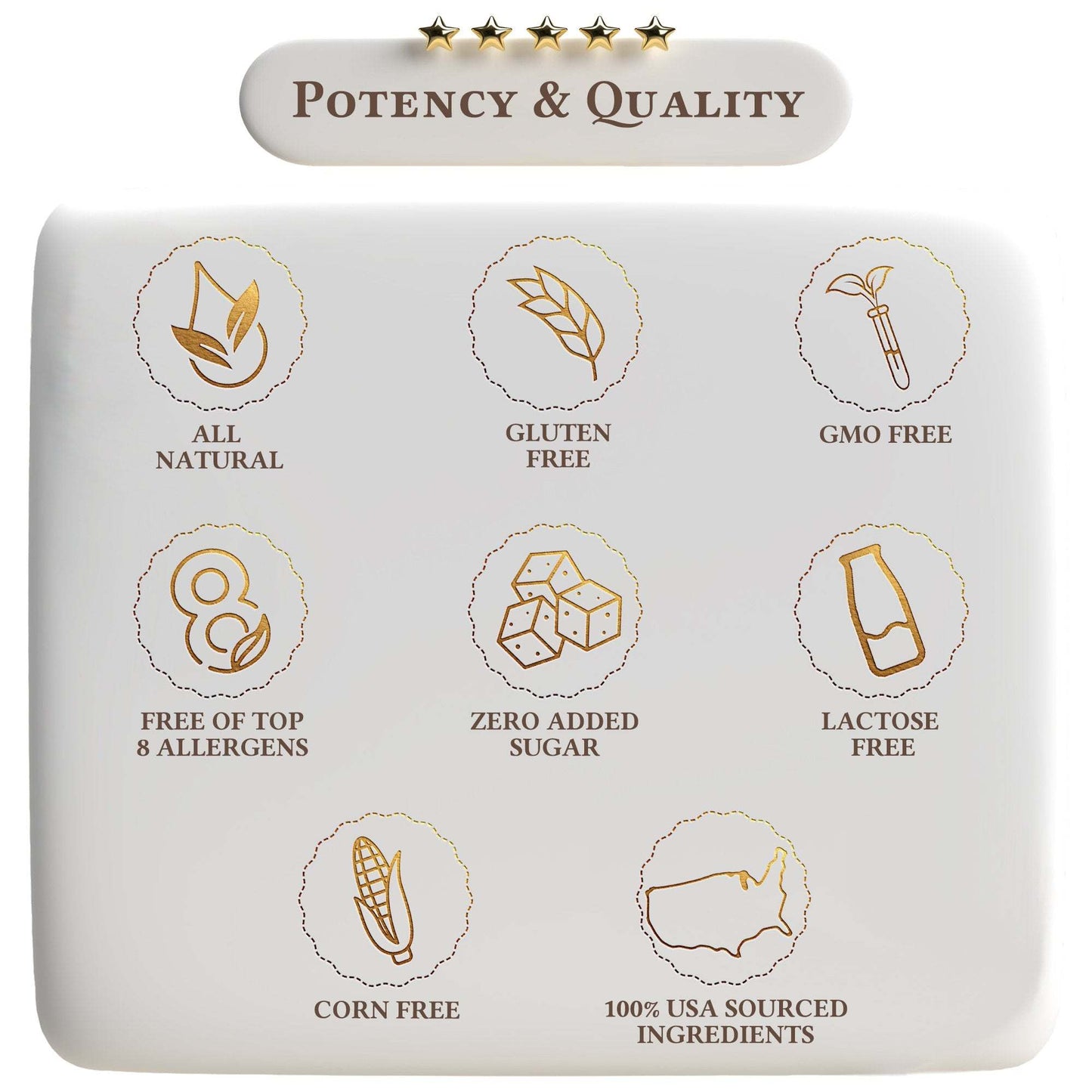 Probiotic 40 Billion CFU - Expressly Marketplace