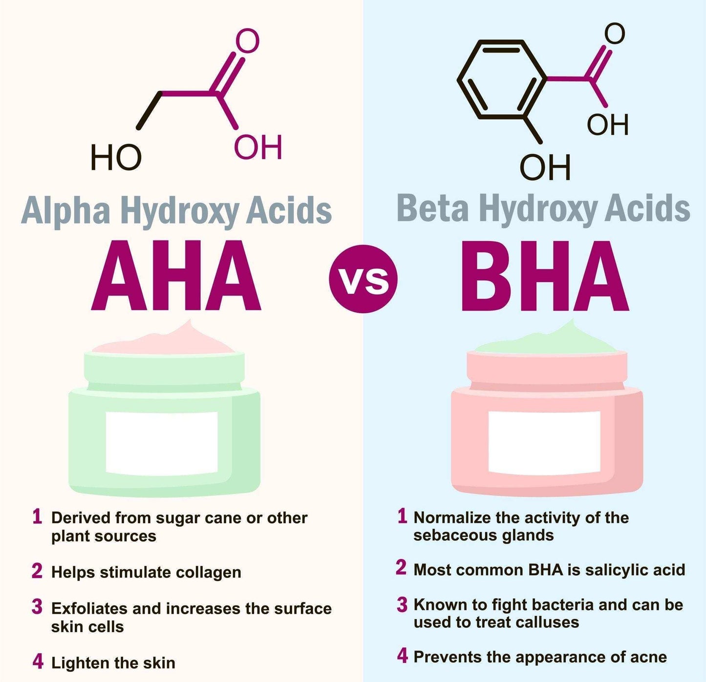 Renewing Organic Face Mask For Glowing Skin - Alpha Hydroxy Acid - Expressly Marketplace