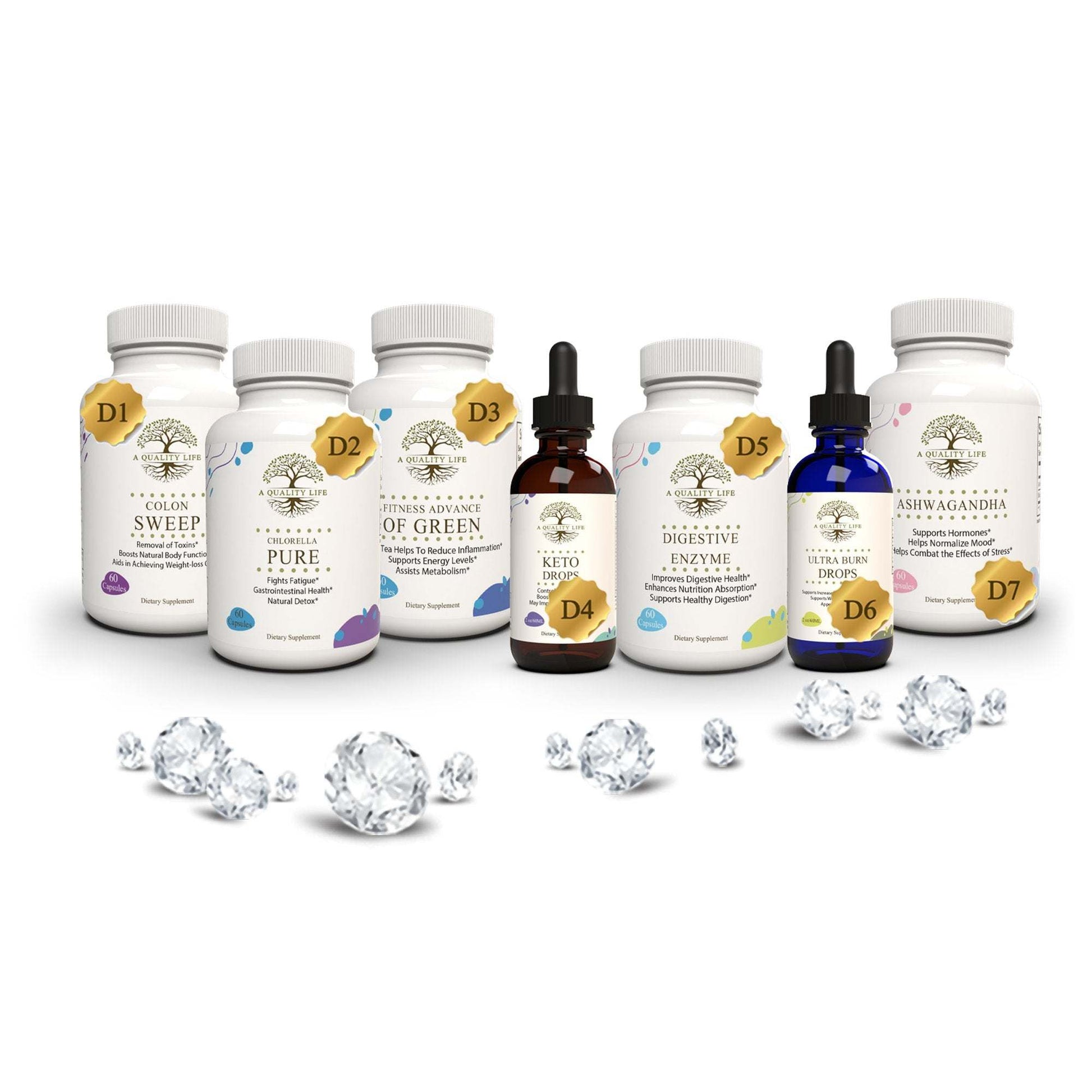 Seven Dimensional Slimming Set - Expressly